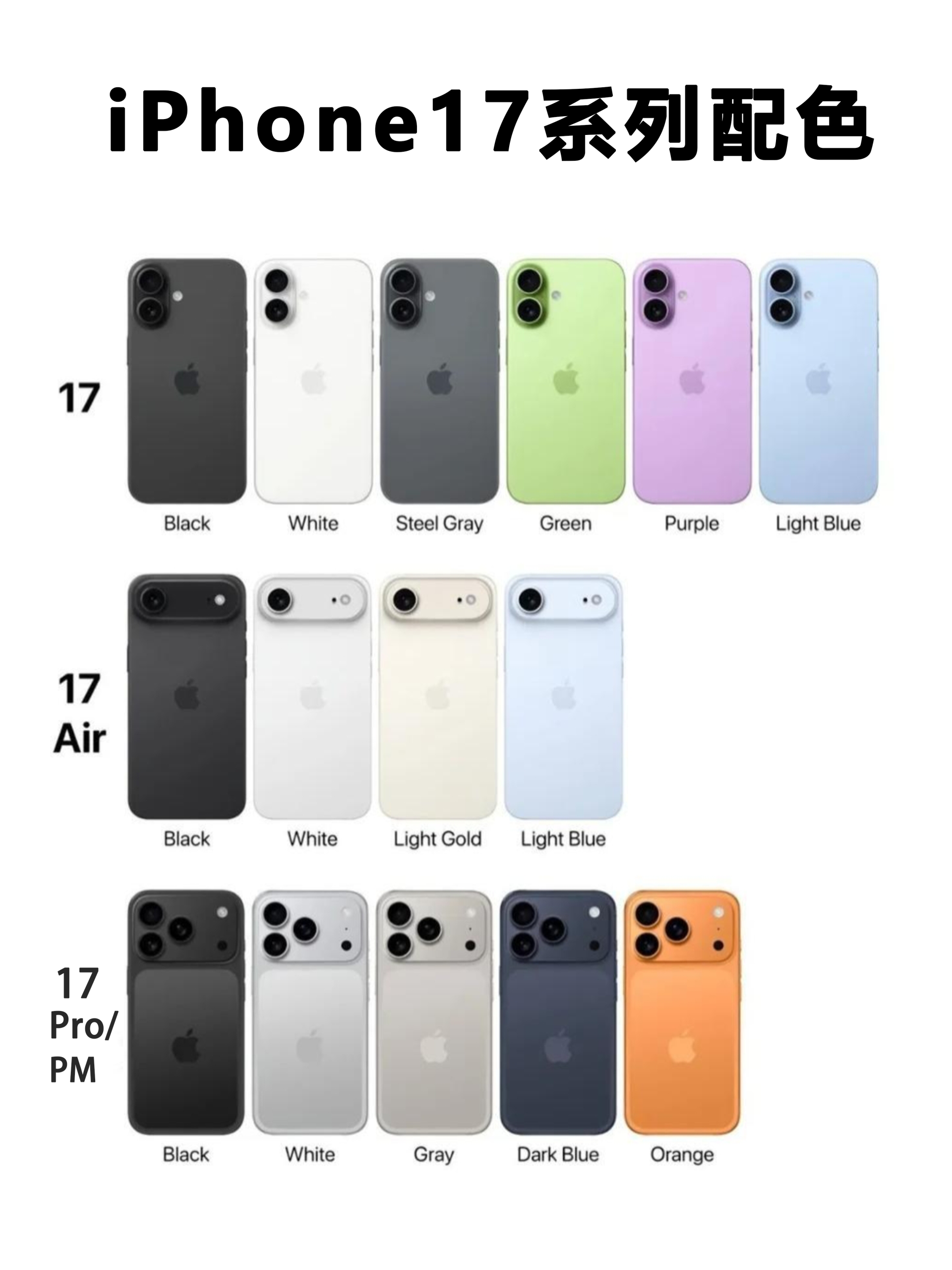 1.3